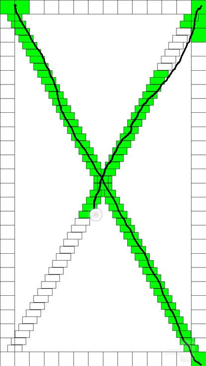 Reparación del touch